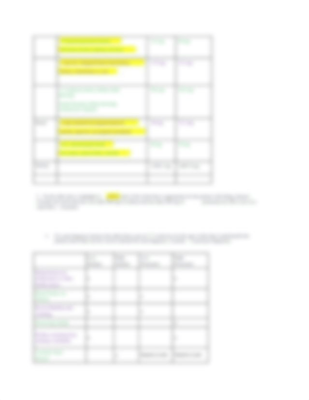 Module_7_Sodium__Potassium_Homework_dhfyqfz95lf_page2