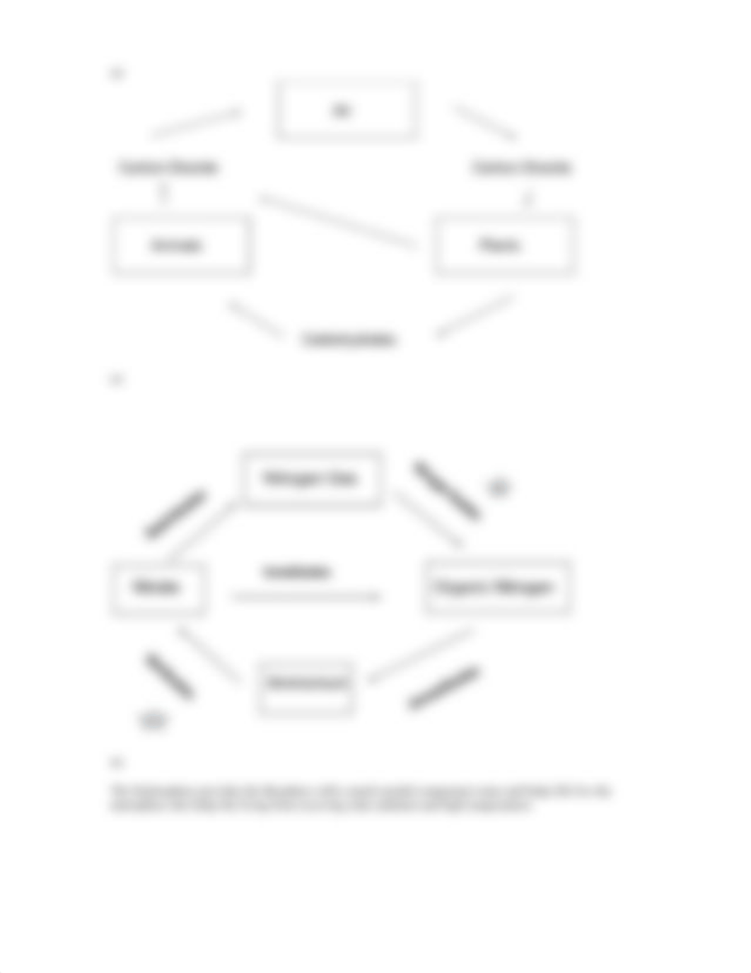 3.1.5 Practice - Nature of the Biosphere (Practice) (1).pdf_dhg0d306bzl_page2