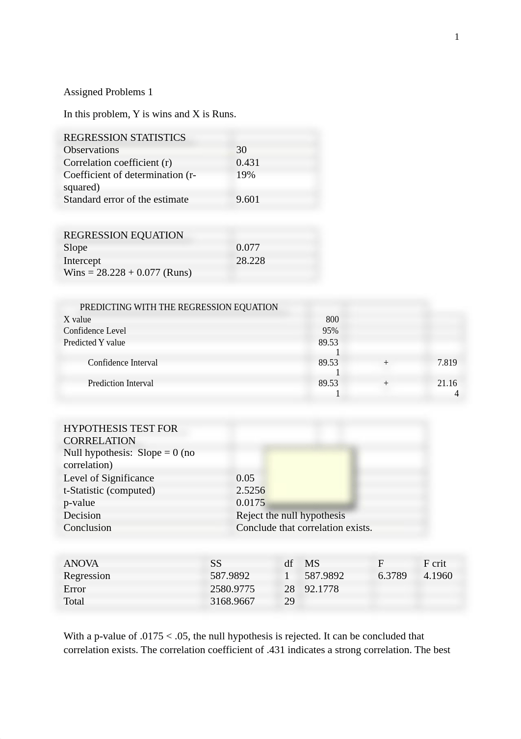 Assignment 7_SMP.docx_dhg1d3co5nl_page1