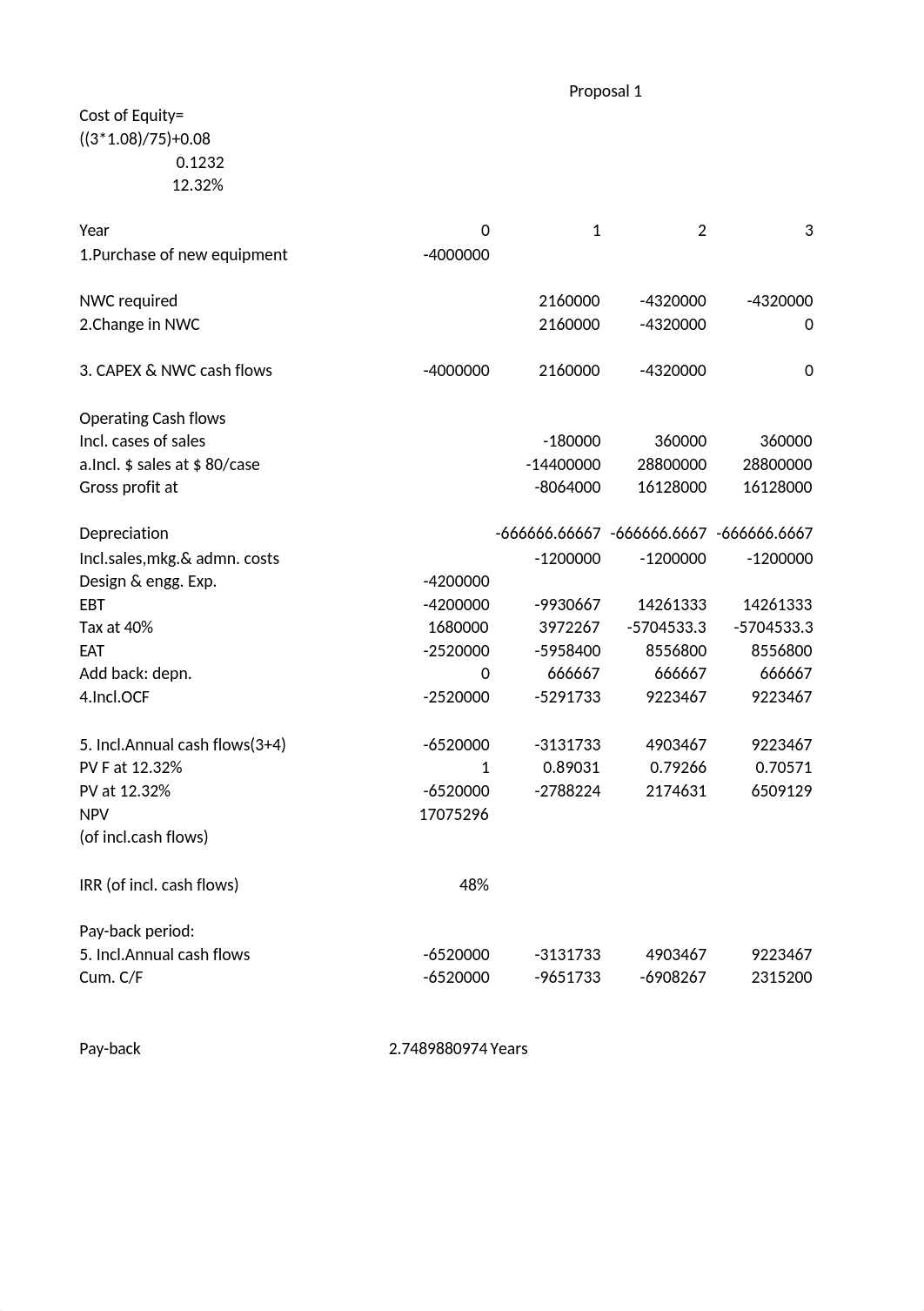 Part_3_Integrative_Base_Case.xlsx_dhg4mso7wqt_page3