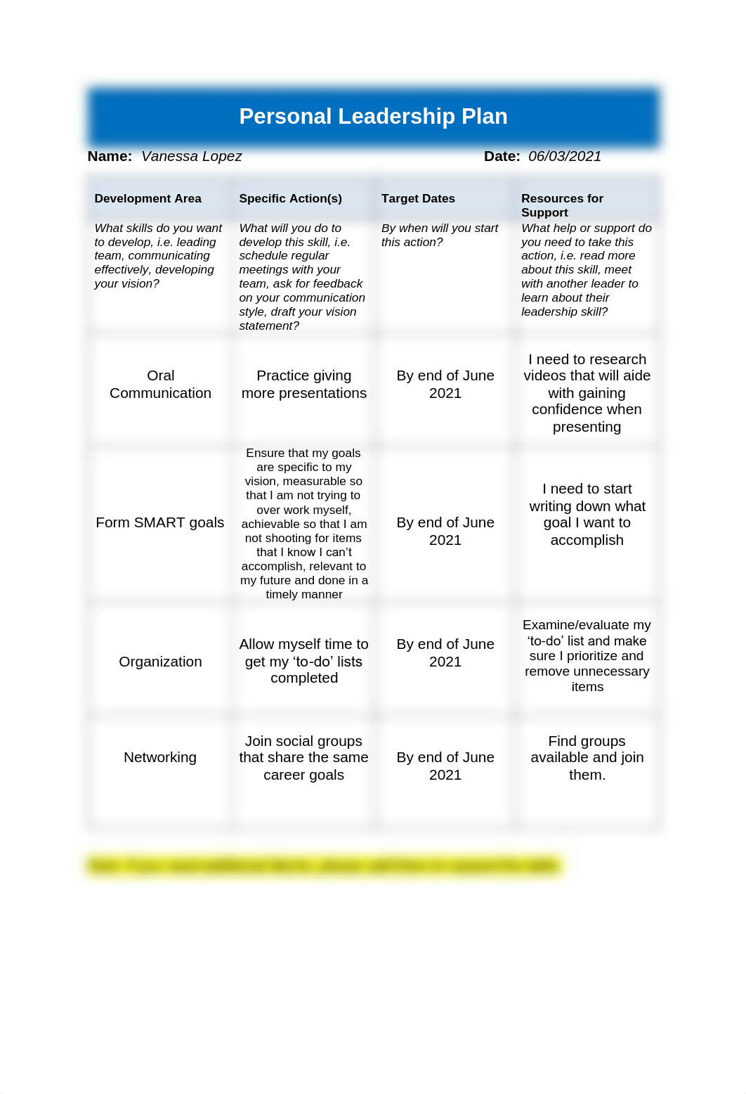 VLopez_Personal Leadership Strategy.pdf_dhg89wm3hqe_page3