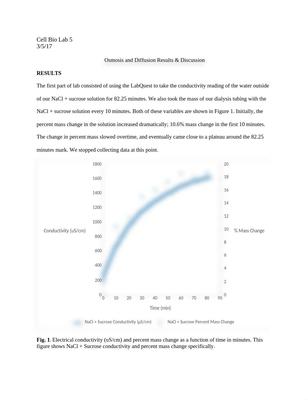 Bio Lab 5_dhga2acg9dv_page1