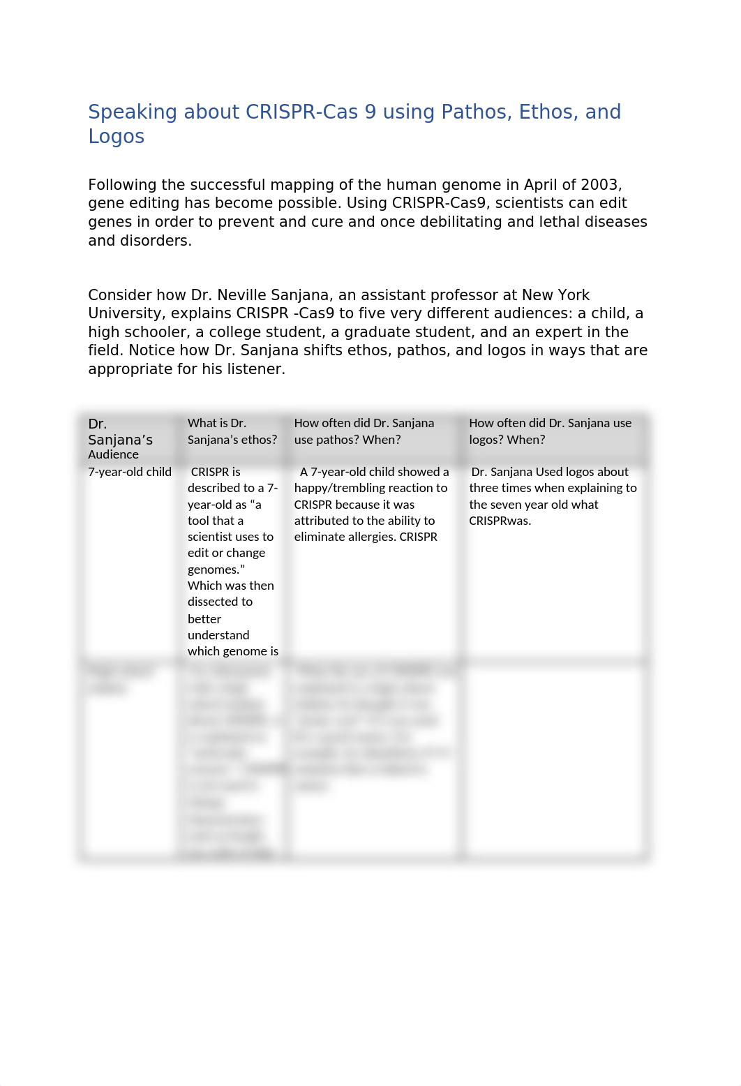 Assignment Worksheet CRISPR-Cas9_1666325351.docx_dhgbelsjy5s_page1