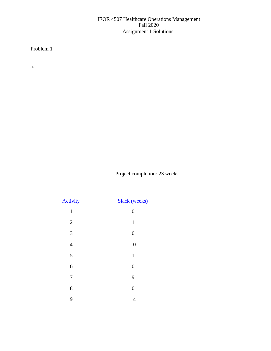 Homework 1 - Solutions Correct.pdf_dhgda80t4gk_page1