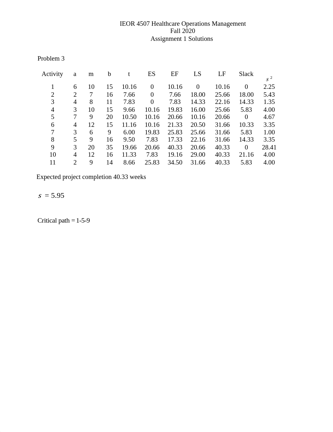 Homework 1 - Solutions Correct.pdf_dhgda80t4gk_page4