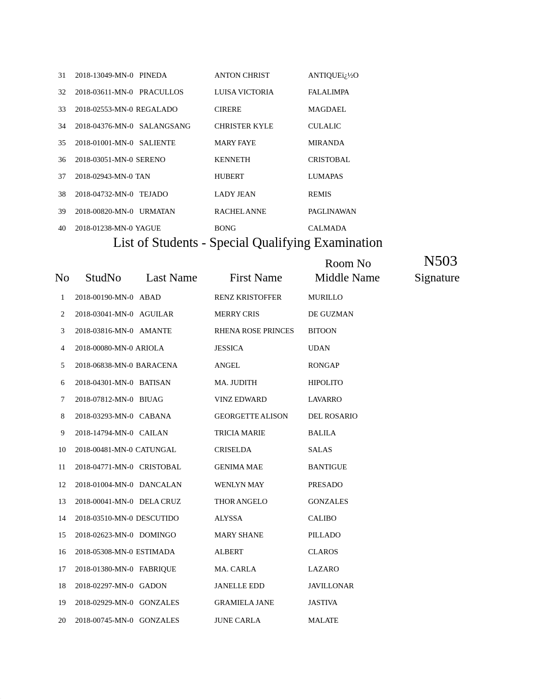 rpt-Complete-List-of-Students-Who-Will-Take-SQE-40-per-Room-No-BSMA-BC.xlsx_dhgfigy7o2h_page2