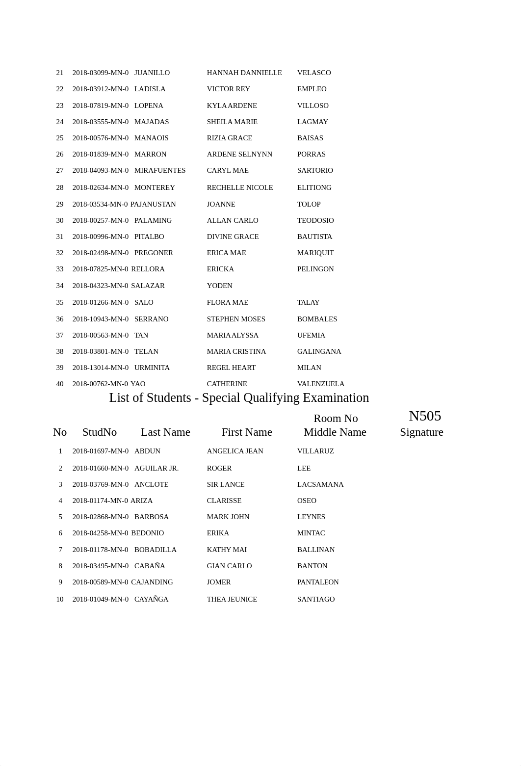 rpt-Complete-List-of-Students-Who-Will-Take-SQE-40-per-Room-No-BSMA-BC.xlsx_dhgfigy7o2h_page3