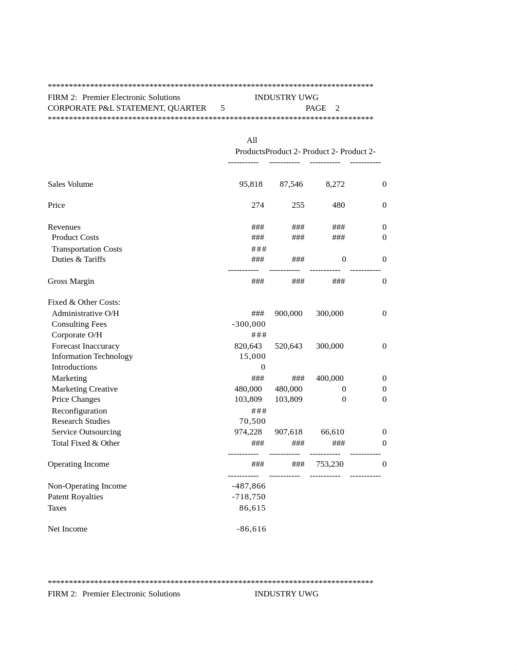 uwg21ve9n732UWG05.XLS_dhgg0zxqyq8_page2