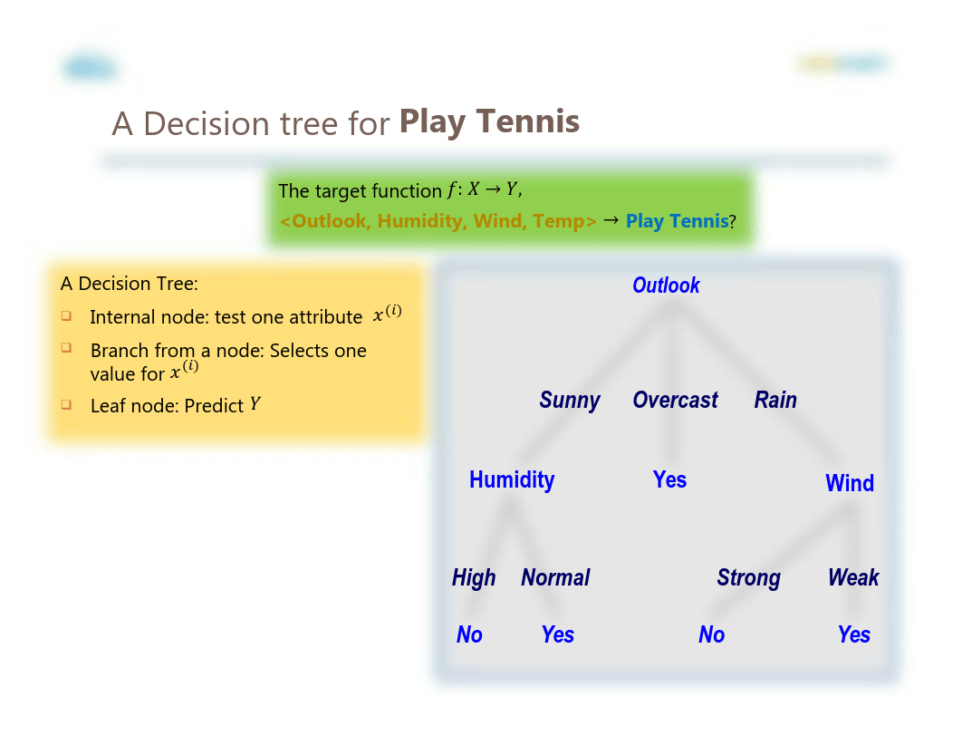 02_2 Decision Trees - machine learning-2014sp.pdf_dhgjhfnc0on_page5