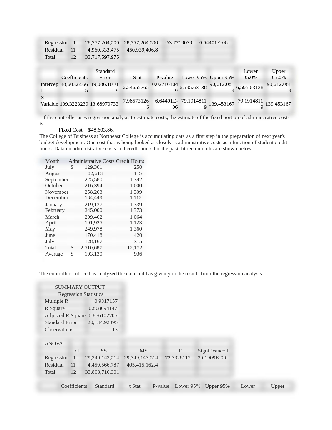 Exam #2.docx_dhgkoy9mbma_page2