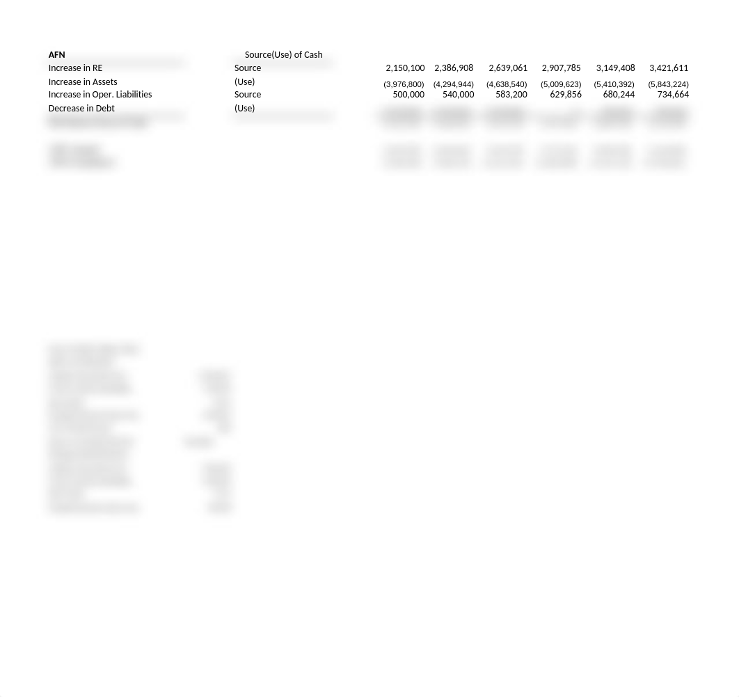 F602_Rondo2_Week3_Nguyen (1).xlsx_dhgmzg5rkpl_page2