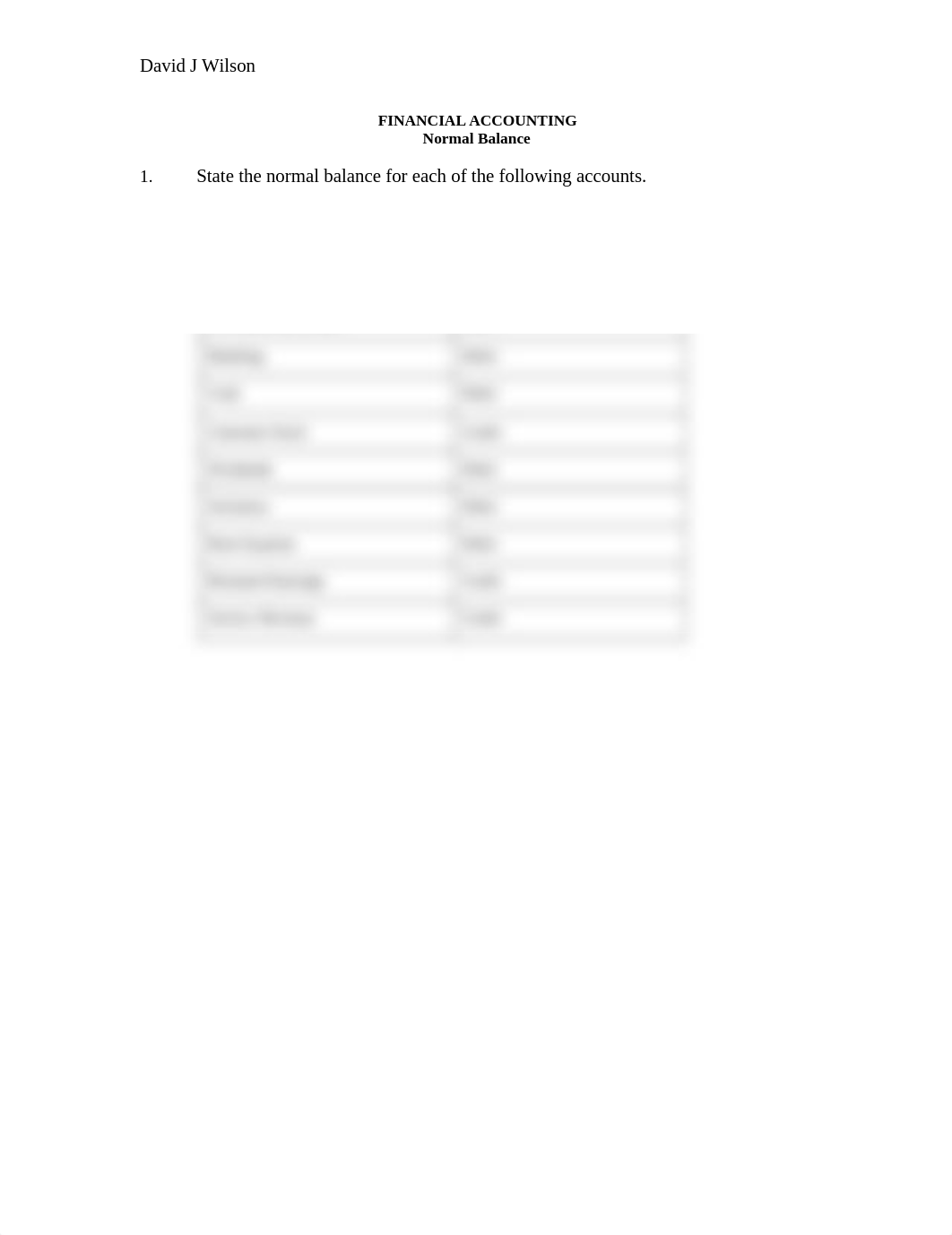 Ch2 - Normal Balance - David J Wilson_dhgqcjkmk62_page1