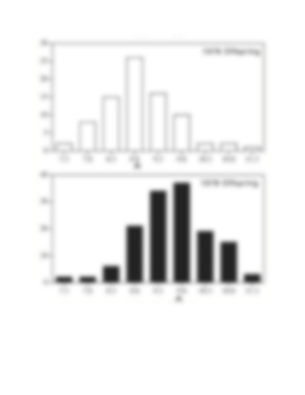 effects of natural selectio on finch beak.docx_dhgstmbk1qz_page3