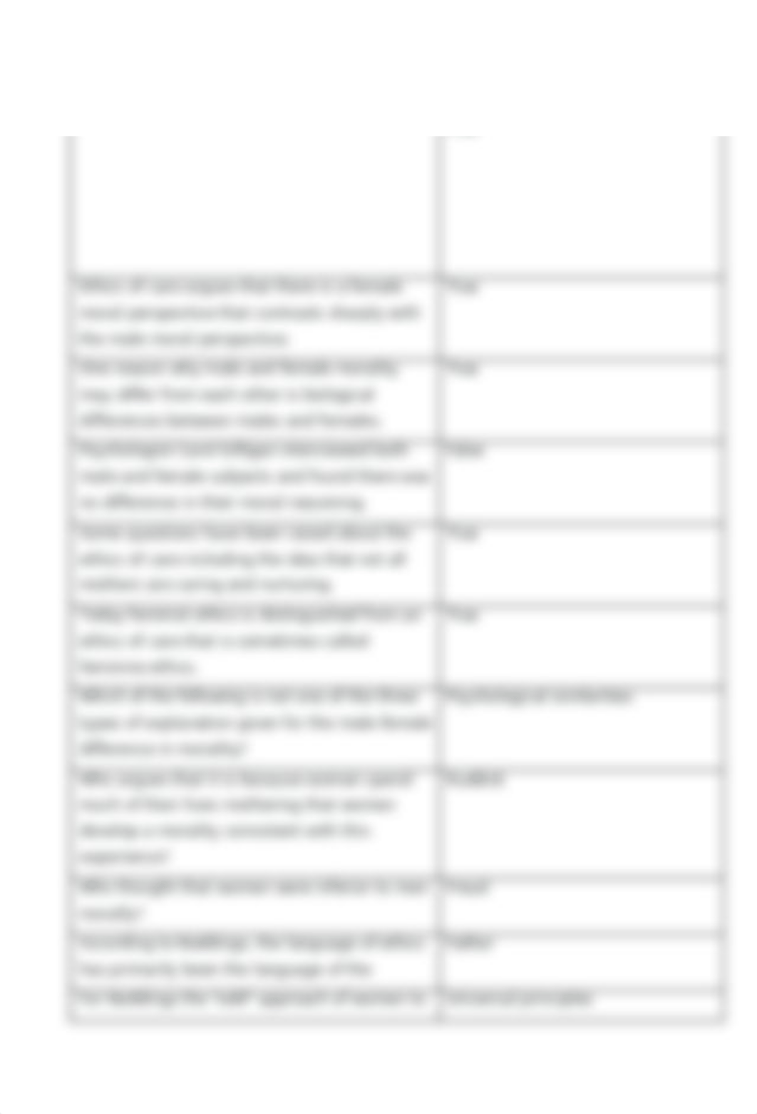 ethics-chapter-9-study-set.doc_dhgtnlg9vo8_page2