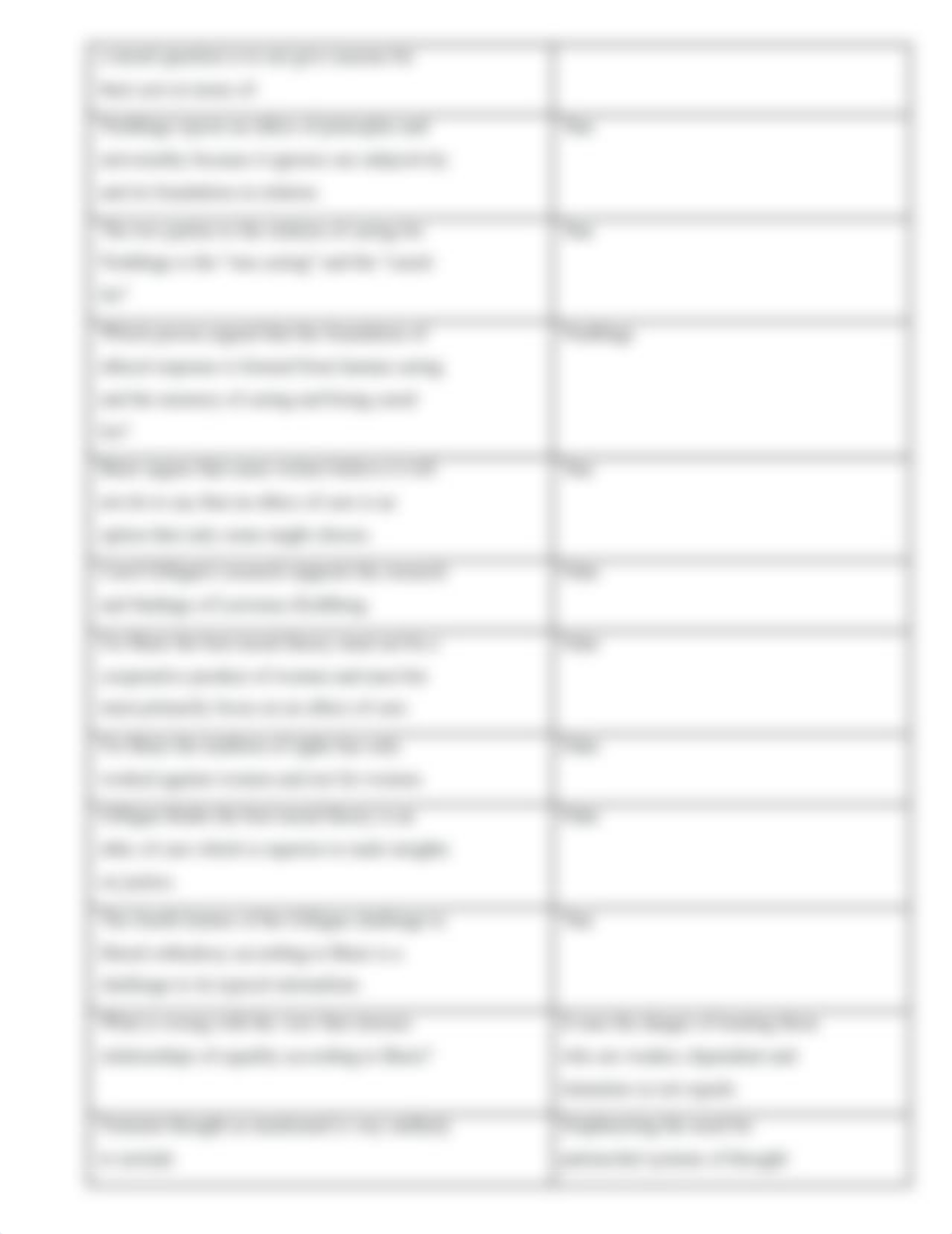 ethics-chapter-9-study-set.doc_dhgtnlg9vo8_page3