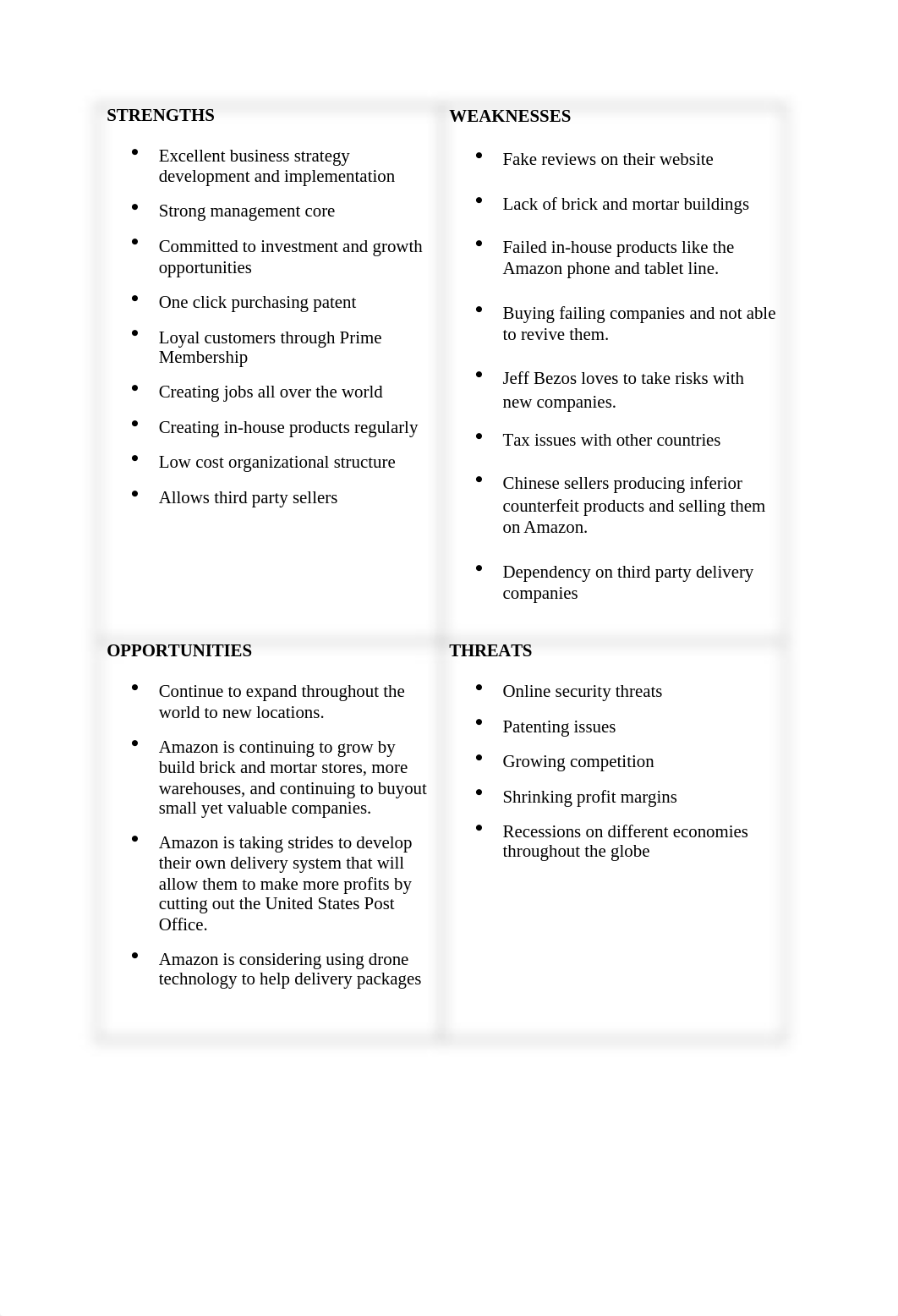 swot analysis on amazon.docx_dhgu4jqtrmk_page1