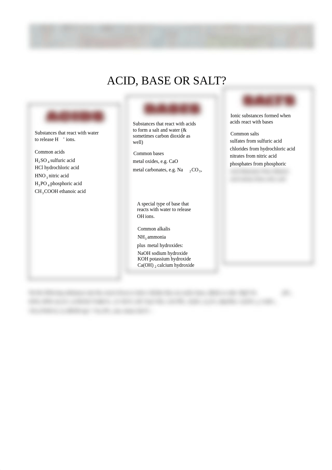 Chemsheets acides bases and salts GOOD INFO SHEET ANS.pdf_dhgue33xud7_page1