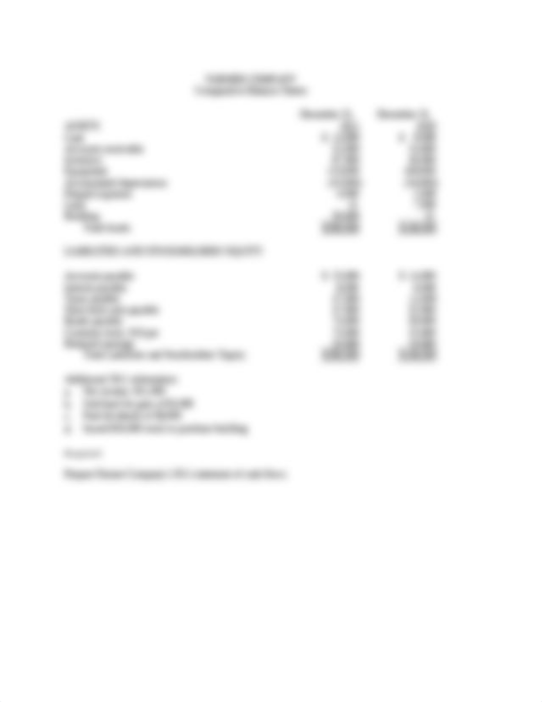 6 CP1-2 Statement of cash flows.docx_dhguw0zdora_page2