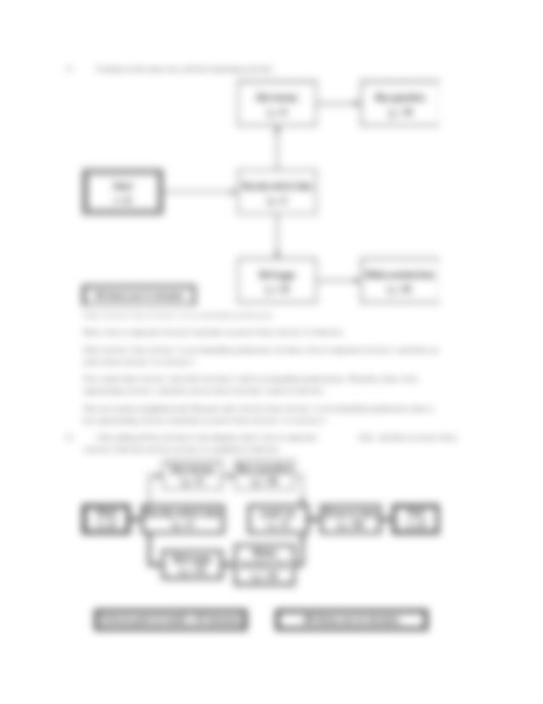 How to Create a Network Diagram_dhgzyrea8v4_page2