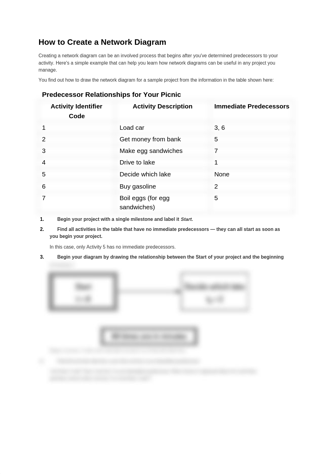 How to Create a Network Diagram_dhgzyrea8v4_page1