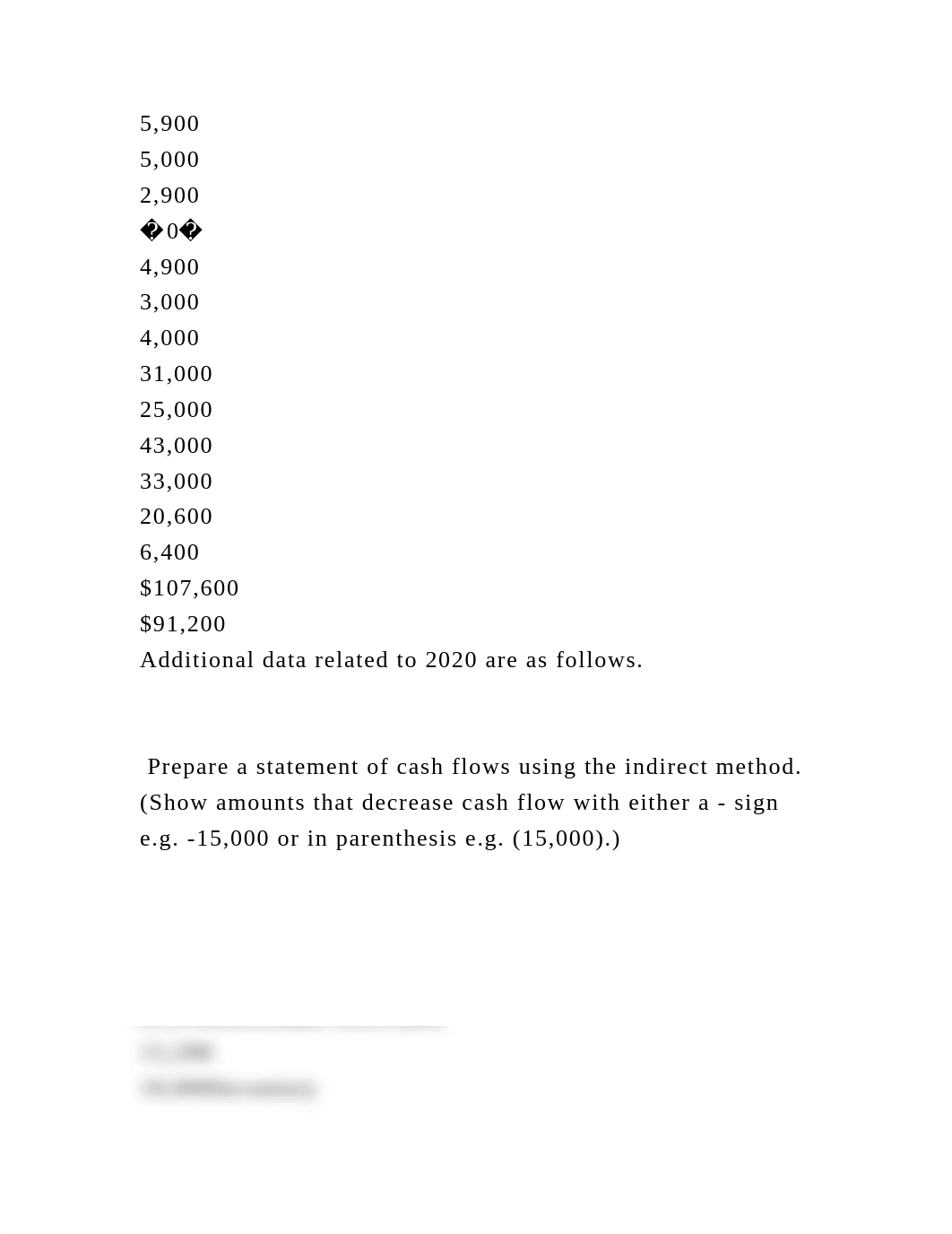 The comparative balance sheets for Pronghorn Corporation show the fo.docx_dhh02dr71od_page3