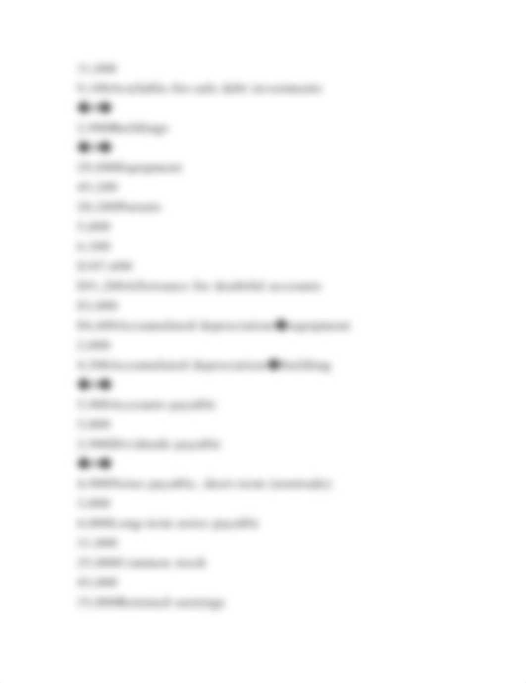 The comparative balance sheets for Pronghorn Corporation show the fo.docx_dhh02dr71od_page4