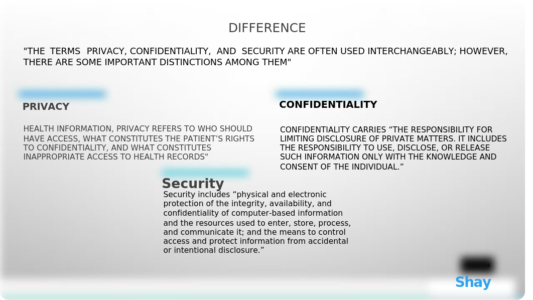 Fall 2021, Wilson Shalonda HIPAA Privacy & Security Training Power Point.pptx_dhh5fnjmxpp_page4