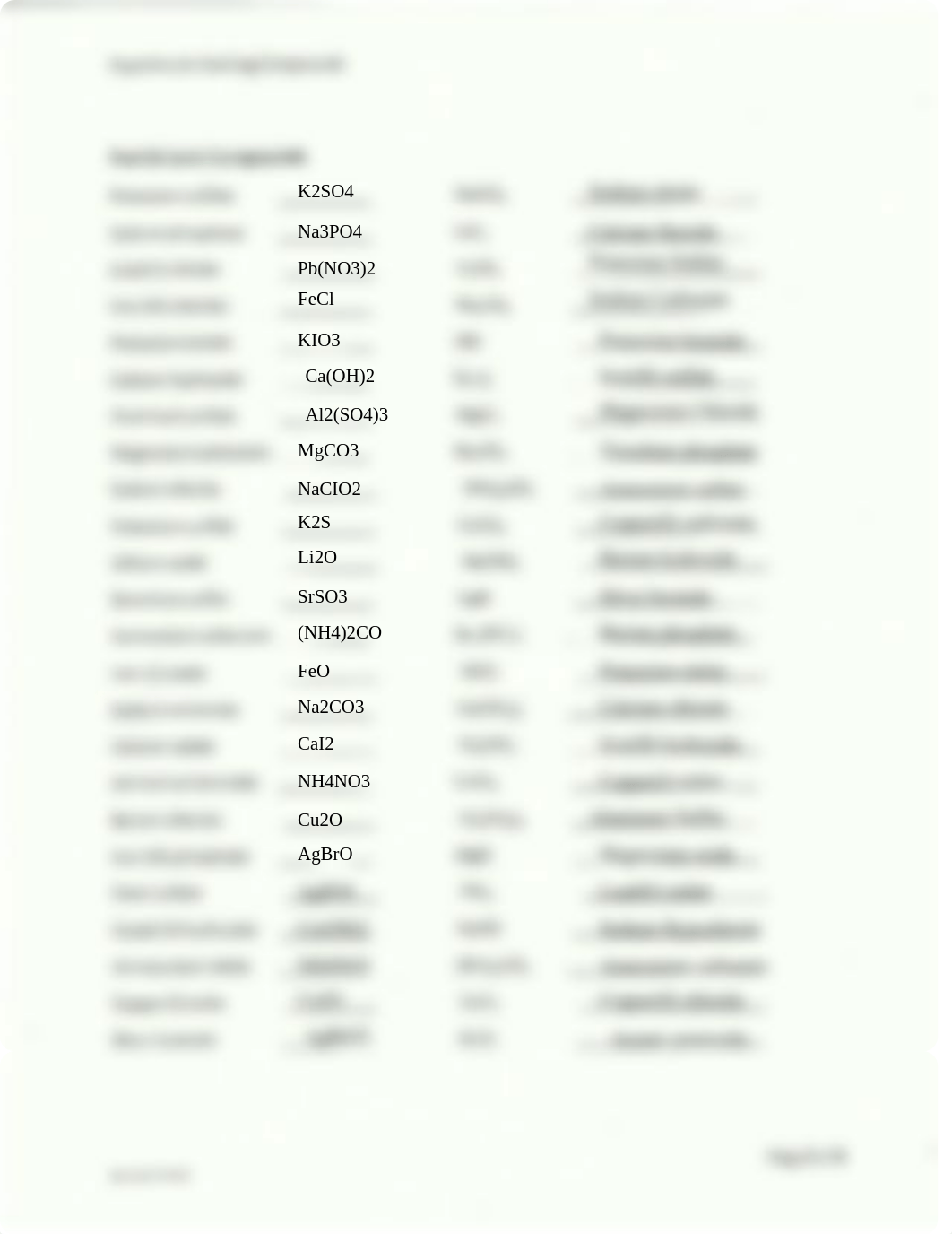 RCSJ Experiment #3 Naming Compounds.pdf_dhha4j16zfs_page2