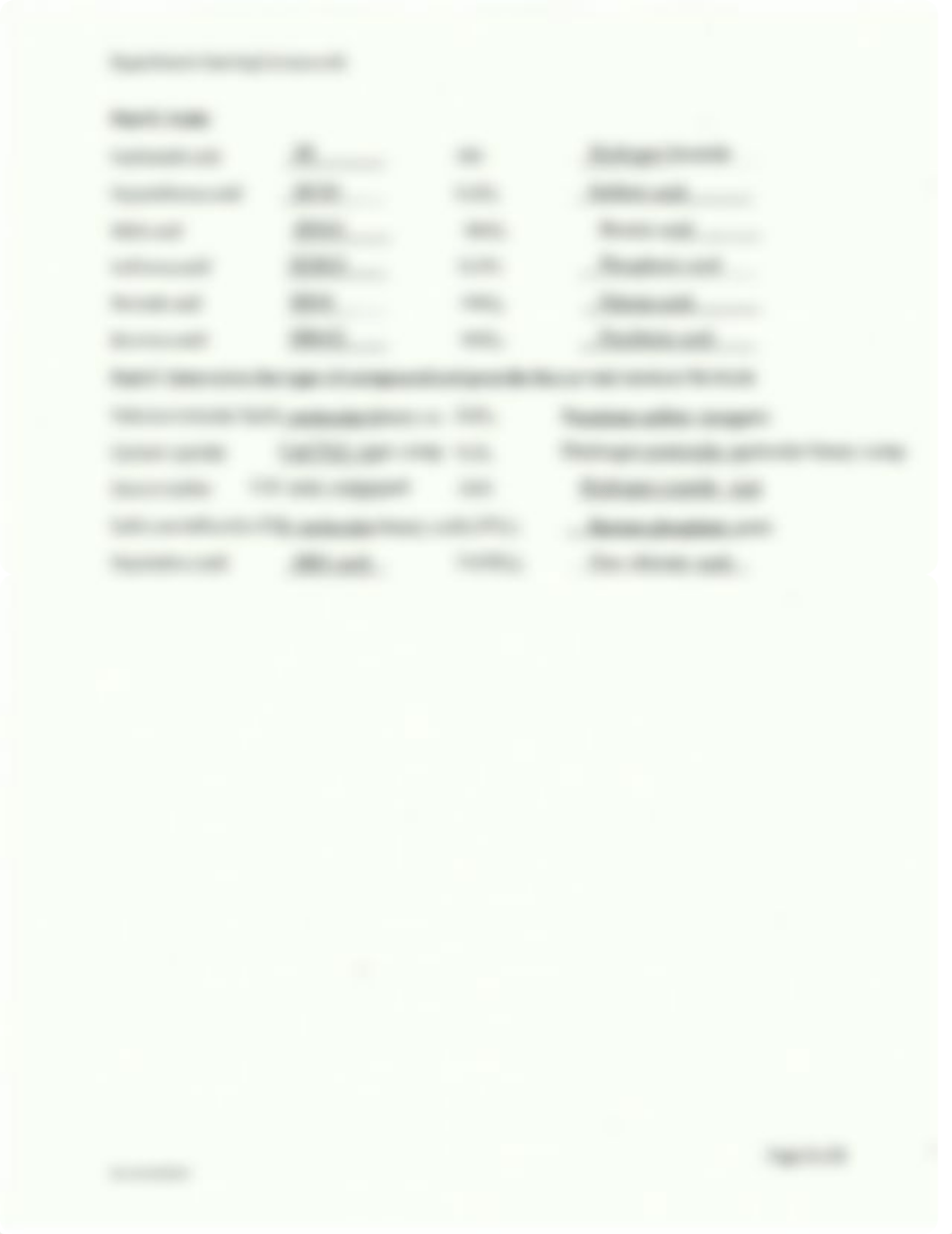 RCSJ Experiment #3 Naming Compounds.pdf_dhha4j16zfs_page3