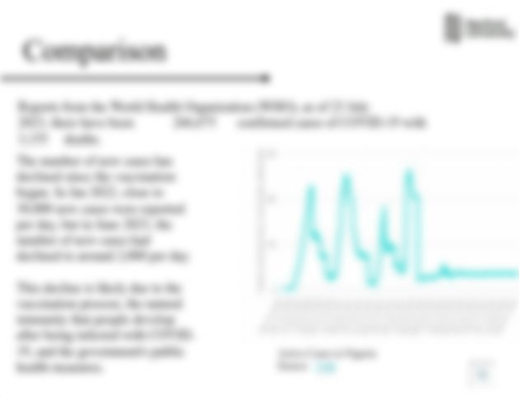 BUS5002 Module 5 Template.pptx_dhhafe4q2d3_page4