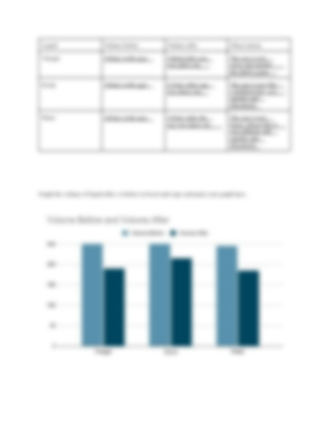 Diffusion and Osmosis-Lab Report Sheet (1).pdf_dhhcdm014c4_page2