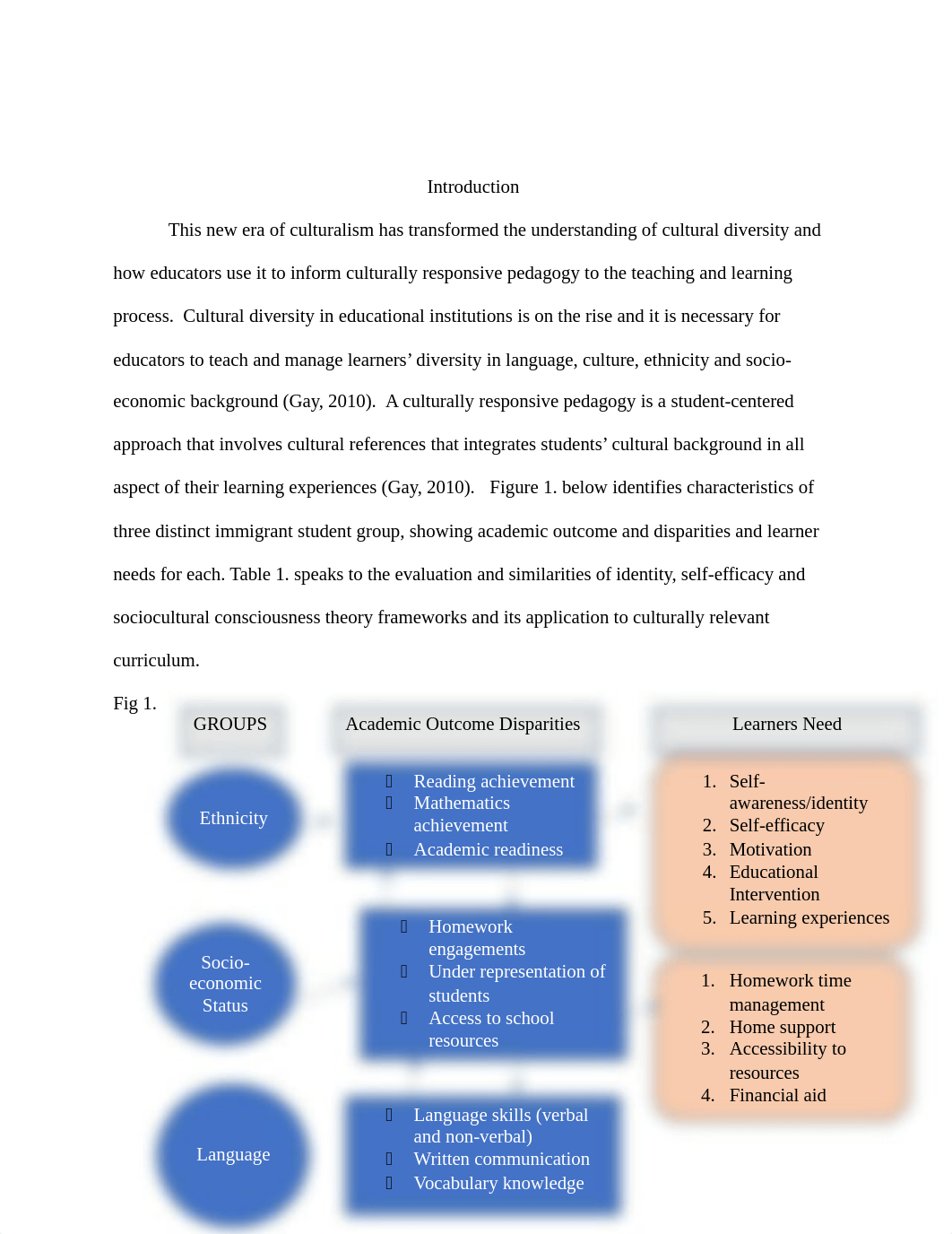 Curriculum and Instruction Assignment # 2.docx_dhhflwu50oi_page2