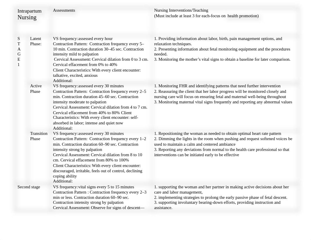 OB Prep Packet Fall 2020 (1)  (3).docx_dhhj45o3tk0_page1