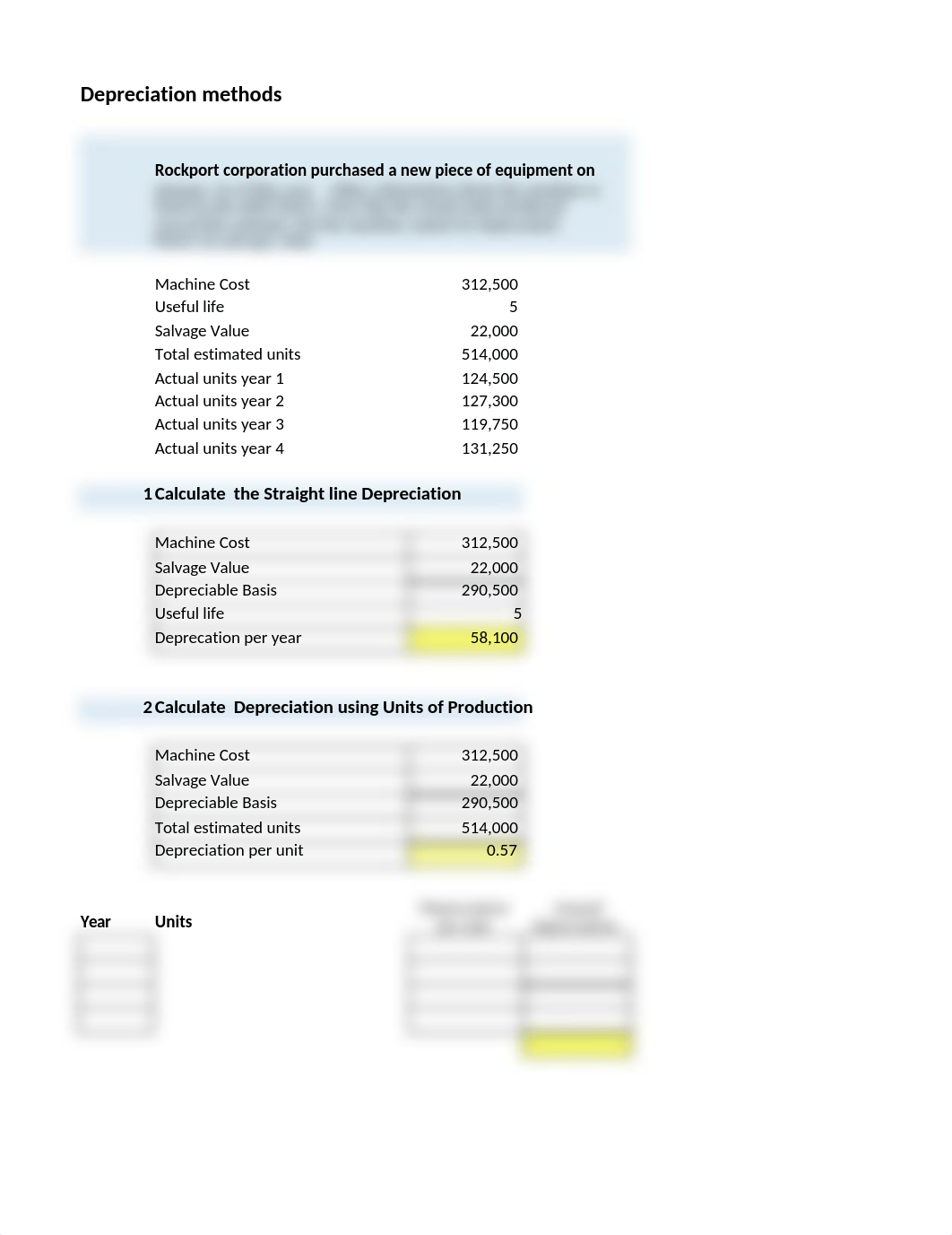 ACARSWELL_AC216 Unit 3 Assignment 4 - Depreciation Methods (1).xlsx_dhhk9bzl6a6_page1