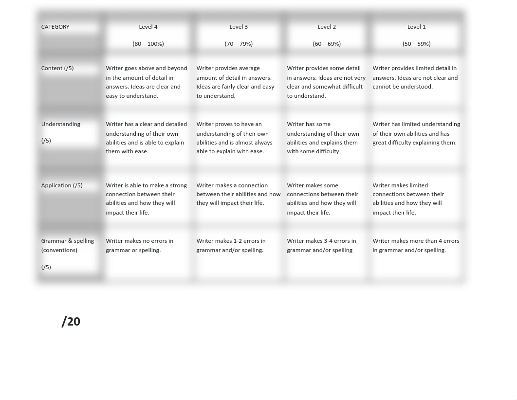 GLS4O - Unit 4 - Strategies for Success .pdf_dhhl6397pav_page3