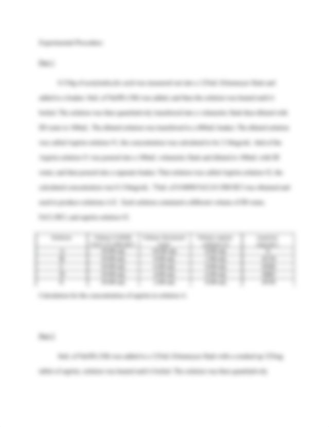 spectrophotometric determination of Aspirin_dhhmtyt1j05_page2