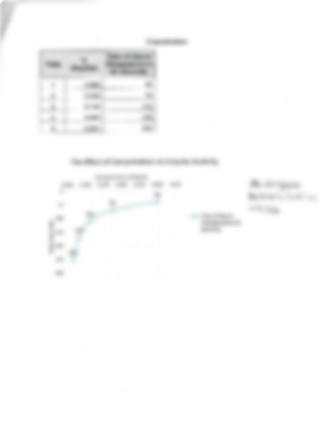 BIO 150 (GENERAL BIOLOGY LAB REPORTS)_dhhowra5ame_page2