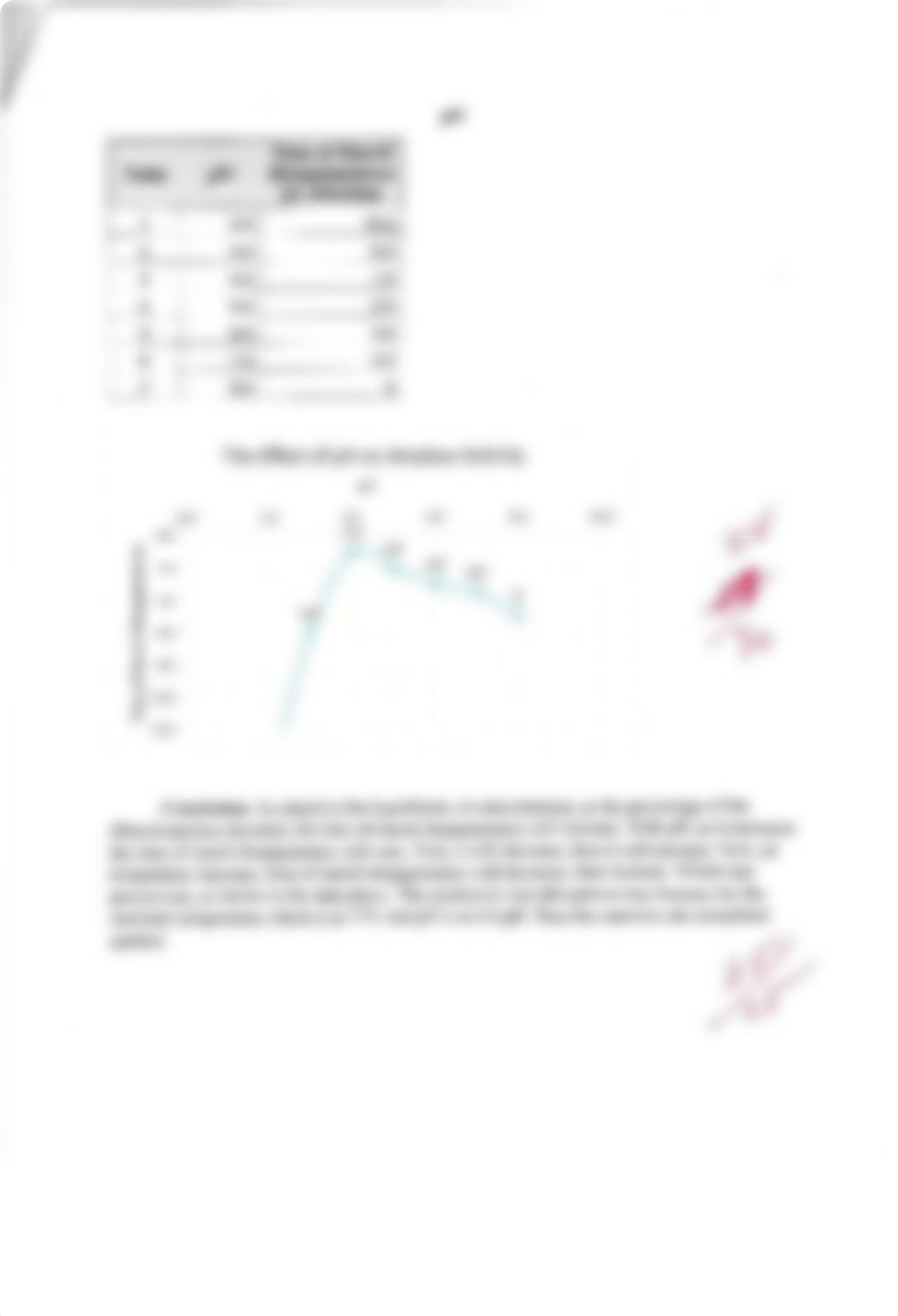 BIO 150 (GENERAL BIOLOGY LAB REPORTS)_dhhowra5ame_page4