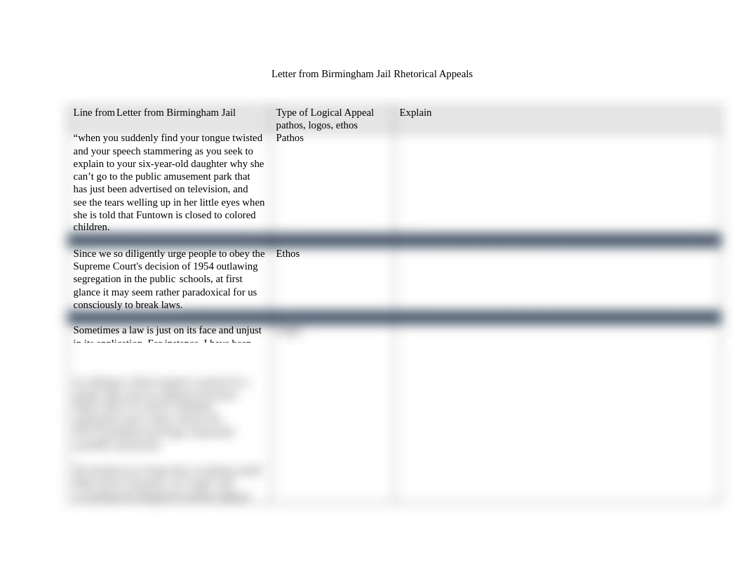 Rhetorial+Appeals.docx_dhhpimre756_page1
