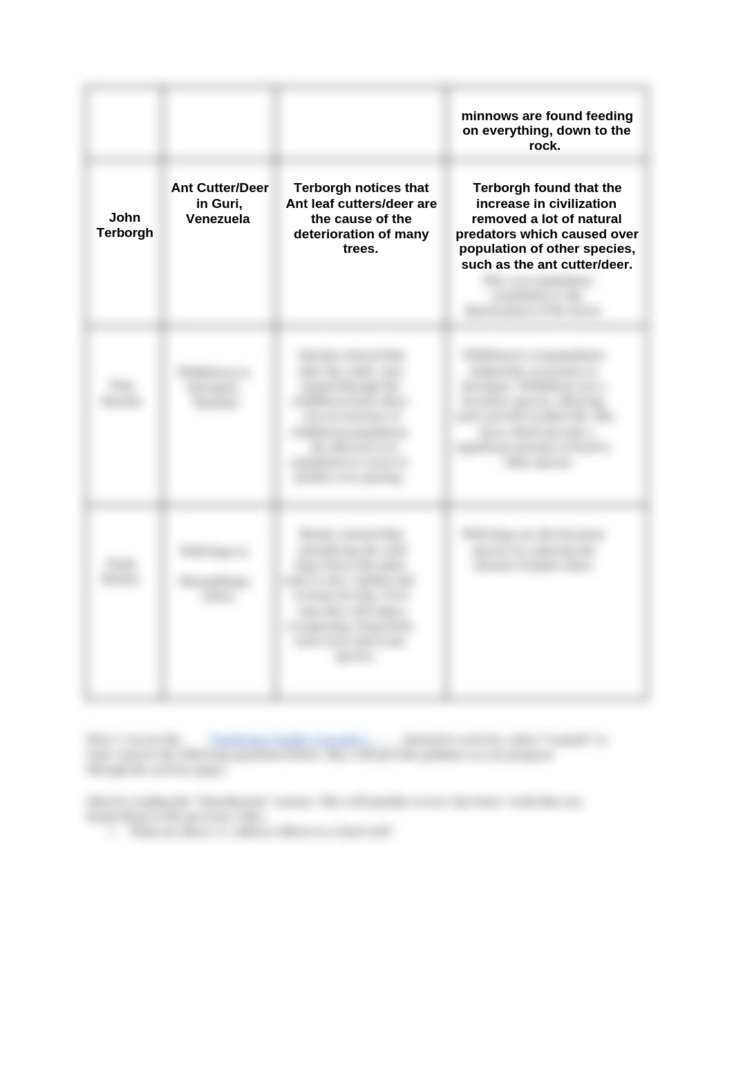 TROPHIC RELATIONSHIPS.docx_dhhq4yz5sck_page2