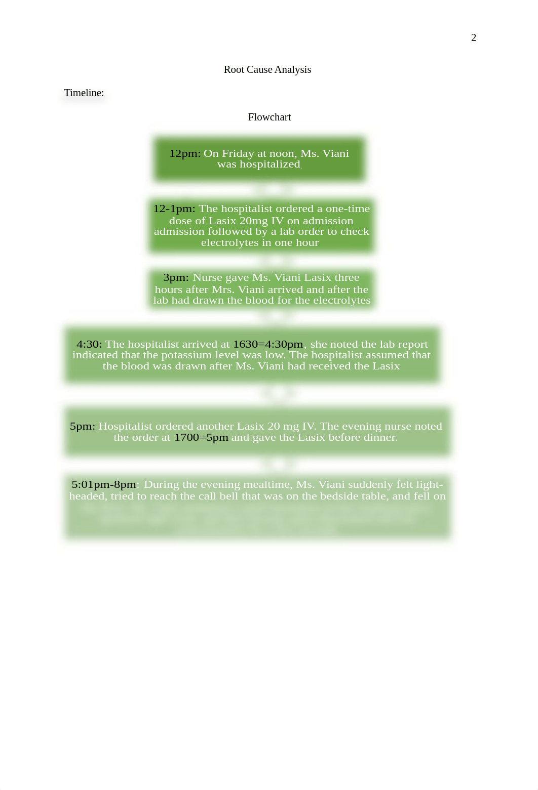 2 2 Root Cause Analysis and Patient Safety Strategies.docx_dhhvb6m2mbh_page2