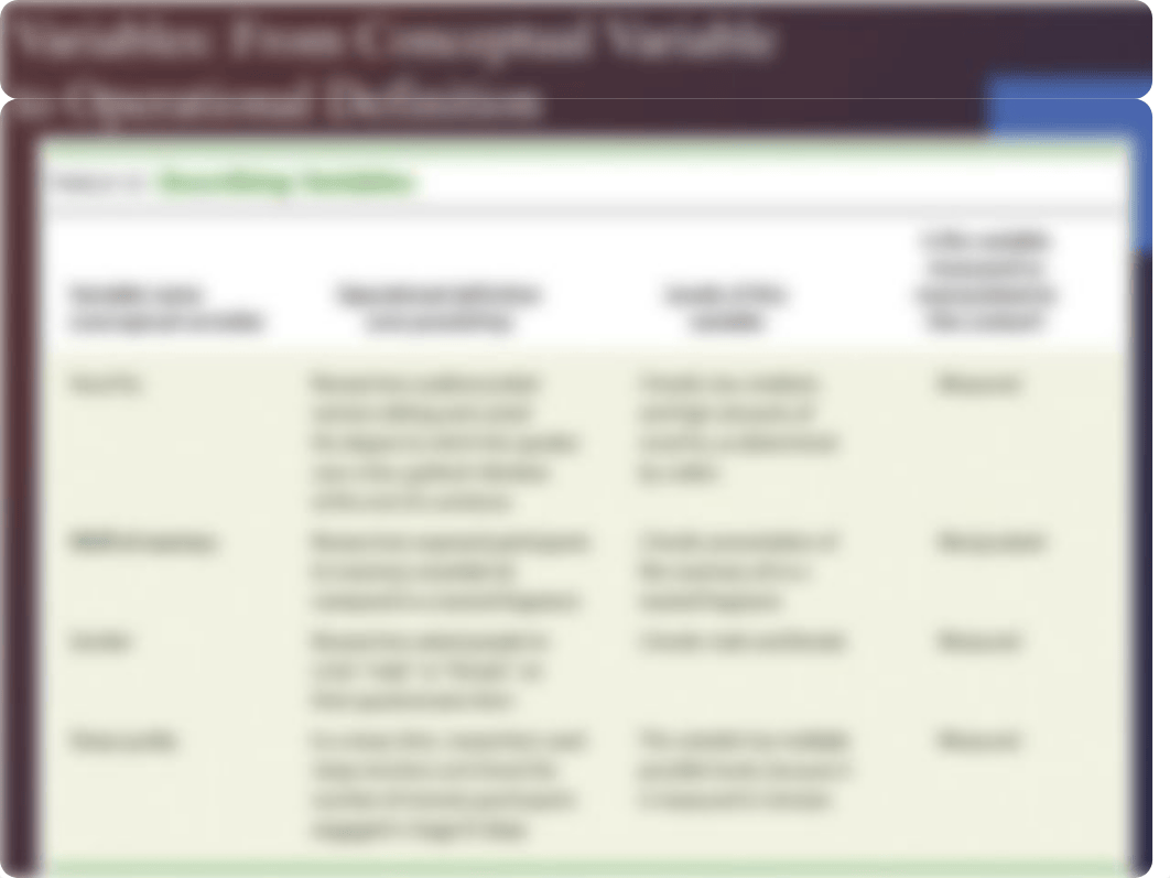 RM Chapter 3 Slides.pptx_dhhwu0mfyq0_page5