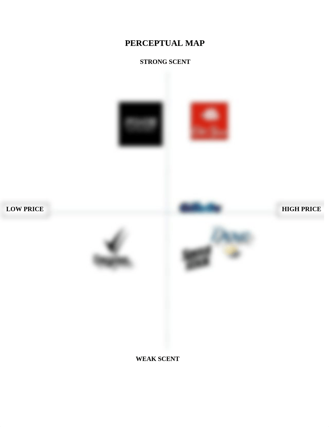 PERCEPTUAL MAP CB .docx_dhhxdbf1tgw_page1