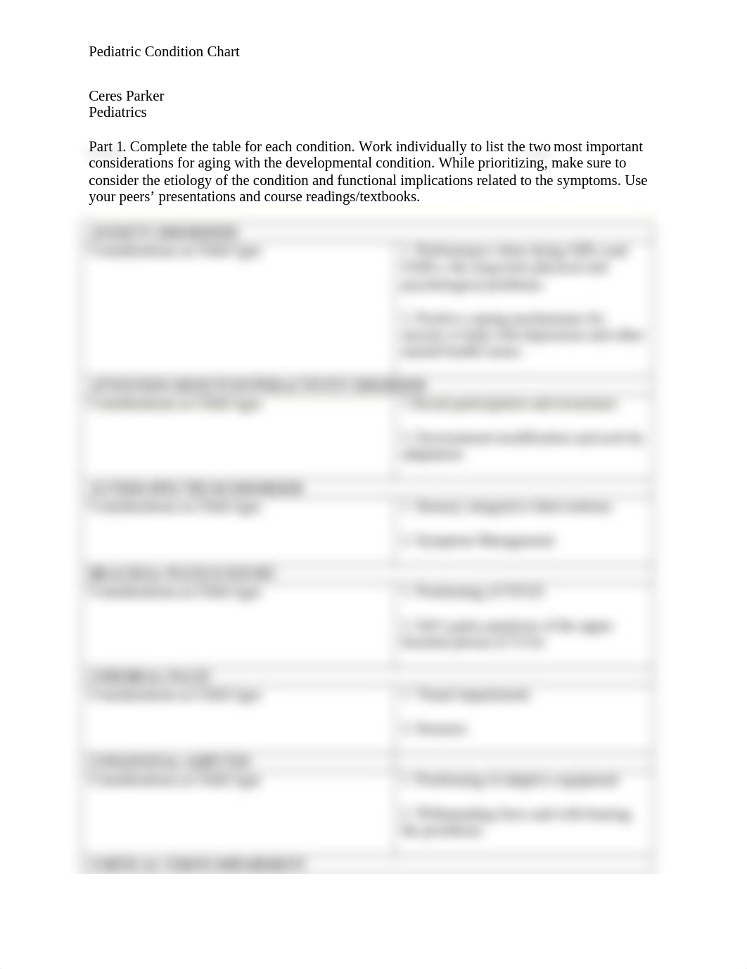 Pediatric Conditions Chart Pediatrics.docx_dhhycav4kri_page1