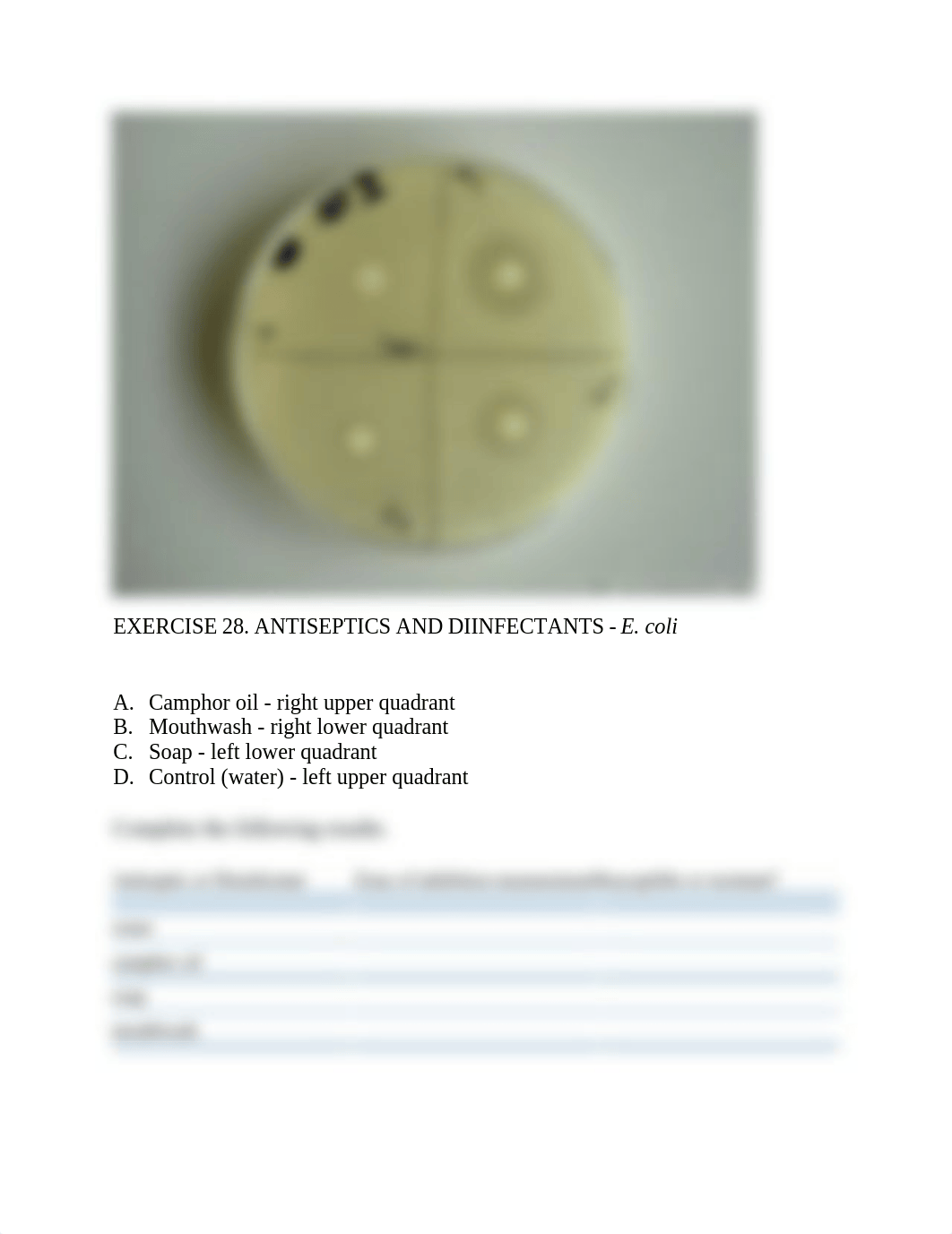 EXERCISE 28 Antiseptics & Disinfectants.docx_dhhyhhxil2a_page1