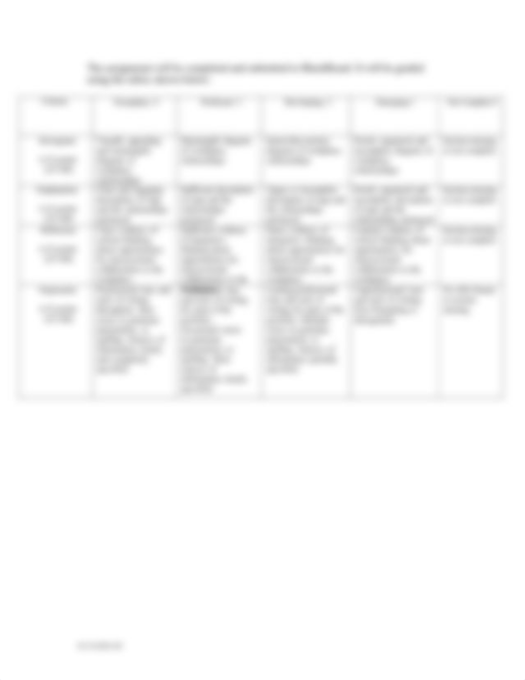 DNPU702 APPENDIX D Social Network Map.pdf_dhhz3kz69i2_page2