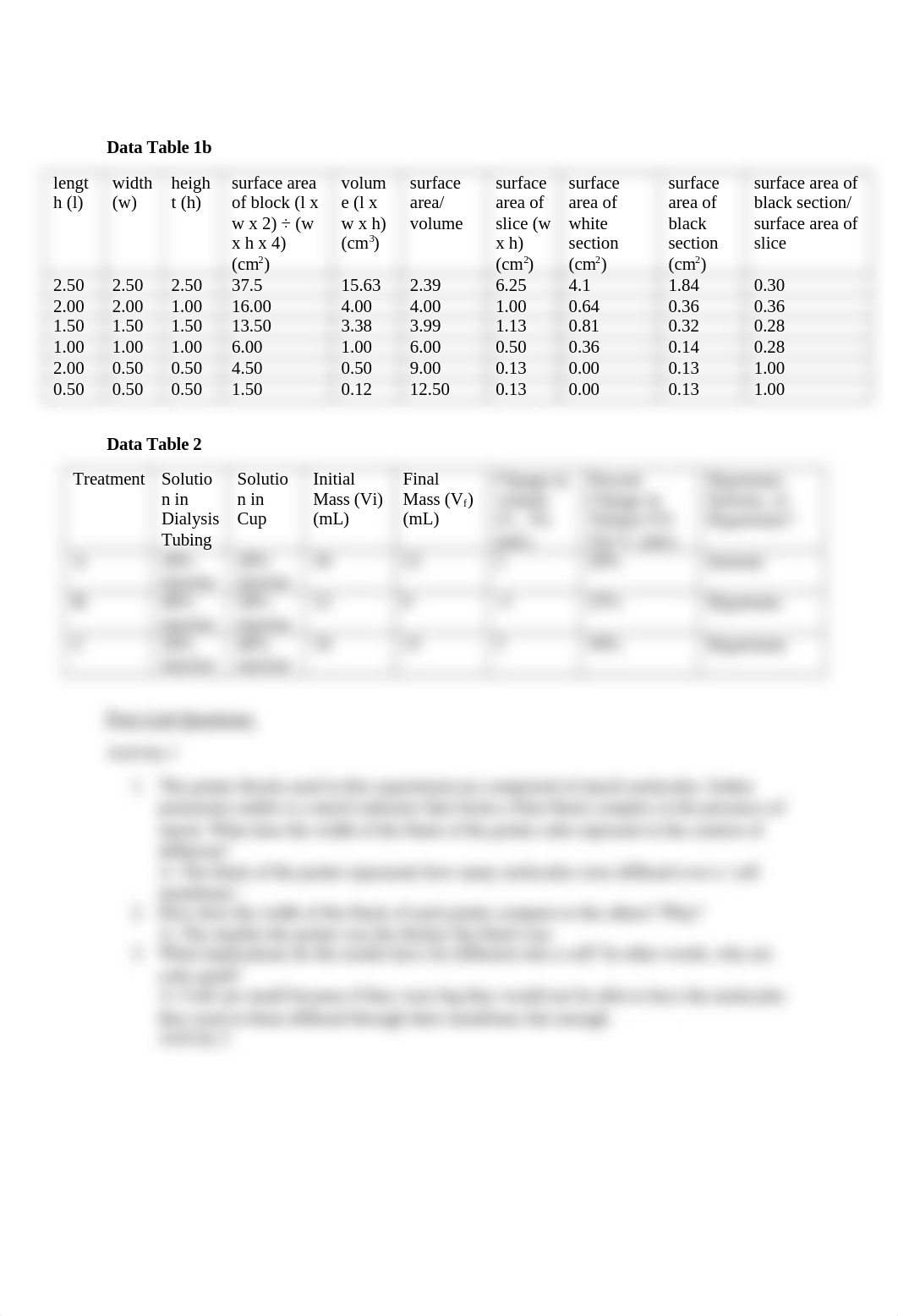 Lab Week 6.docx_dhi44q0dvb3_page2