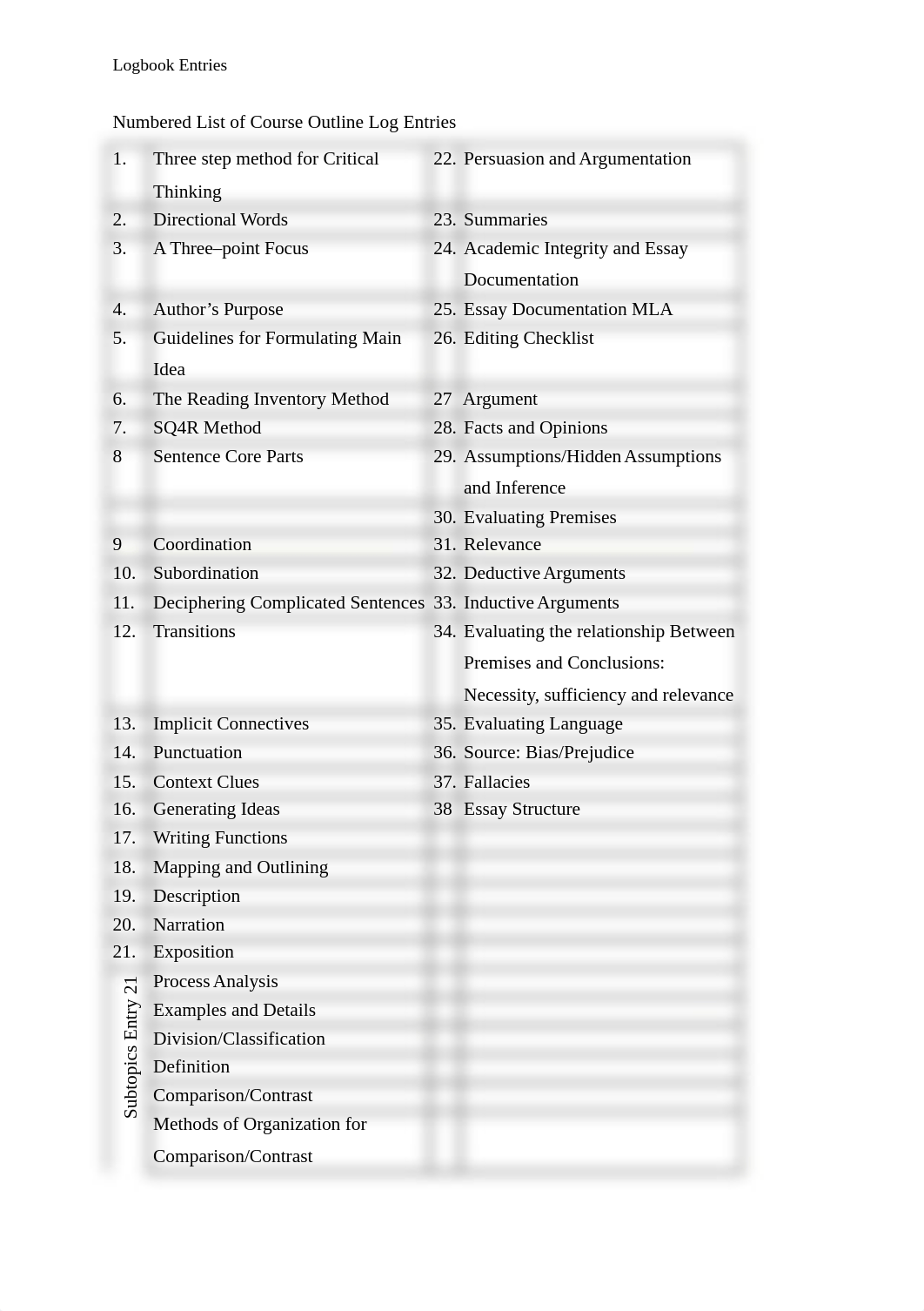 PHIL 152_Assignment 1.docx_dhi50hrkwqg_page2