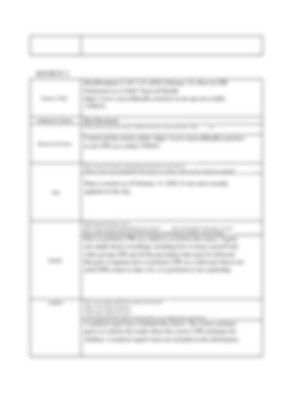 Touchstone_2_Template.docx_dhi6jifcwcl_page3