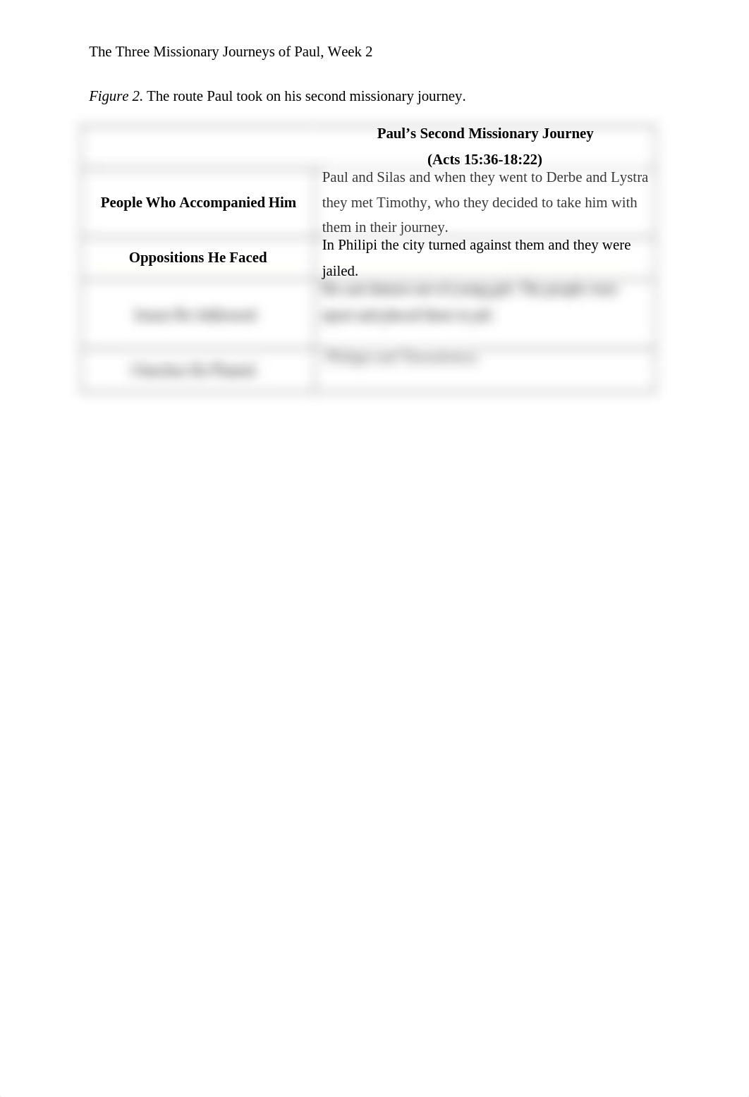 WK2 Paul's Missionary Journeys Chart .docx_dhi6qs83dmf_page3